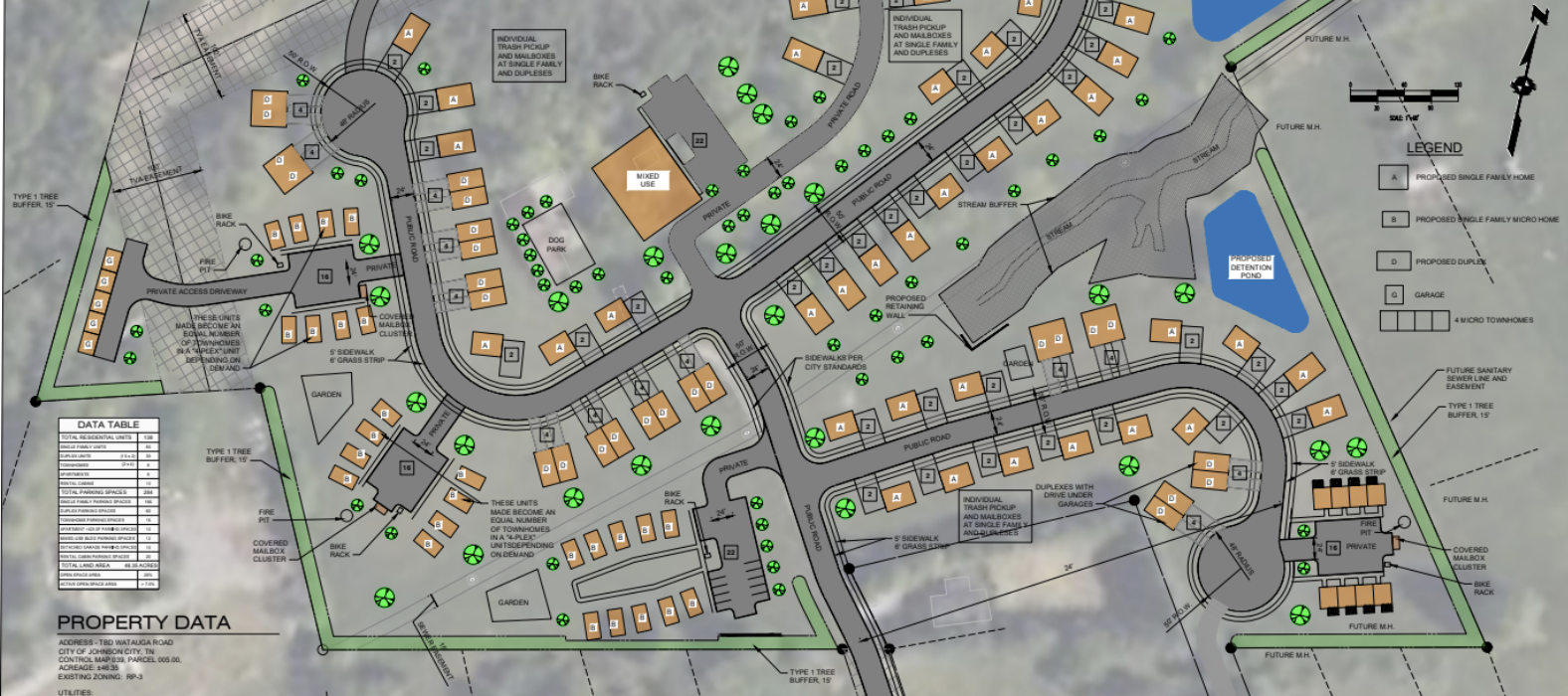 Concept plan from civil engineer